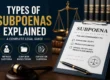 Types of subpoenas explained with witness subpoena, subpoena duces tecum, and deposition subpoena in a legal guide