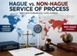 Hague vs. non-Hague service of process comparison showing international legal document service